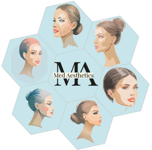 Med Aesthetics Logo